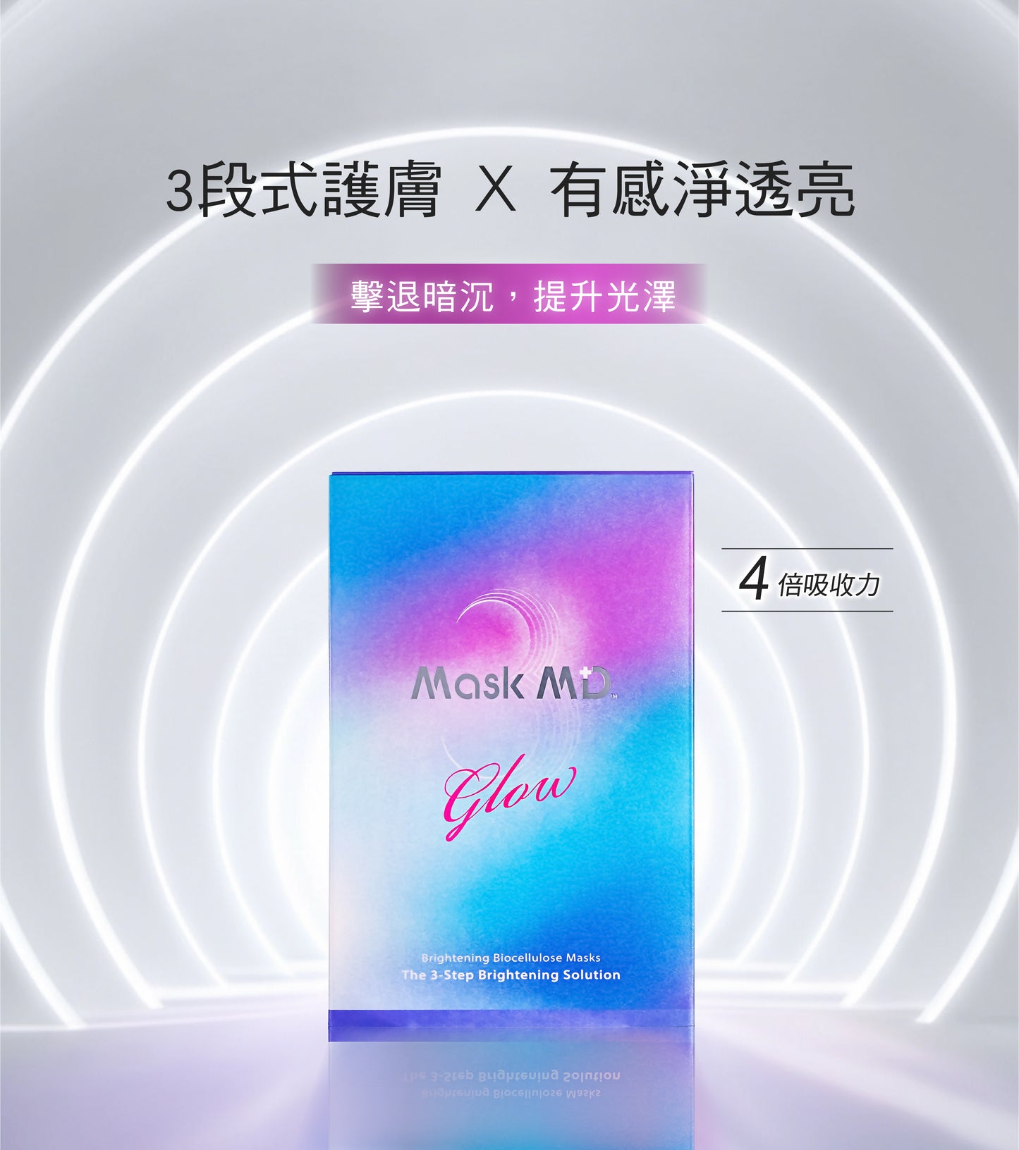 Nᵒ3 Glow 煥亮之光生物纖維面膜